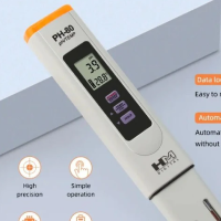 measure-testing-brand