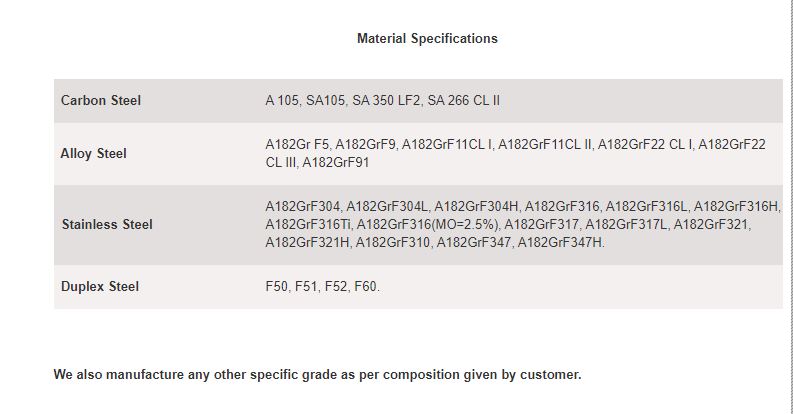 Utsah Engineering Threaded Flanges_1