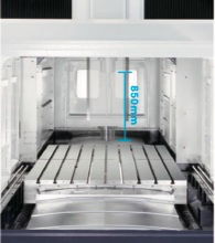 IRUS Vertical Machining Center IMD-2212 Metal Cutting Machines_2