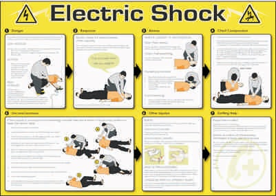 Prosafe Safety Signages_1