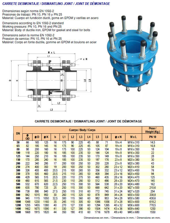 Dismantling Joints 50 - 1200 NB_1