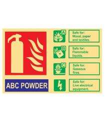 Fire Safety Signages 8 x 8 inch Sun Board_0