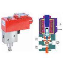 Rotex Stainless Steel 1/2 inch 3 Way Solenoid Valves_0