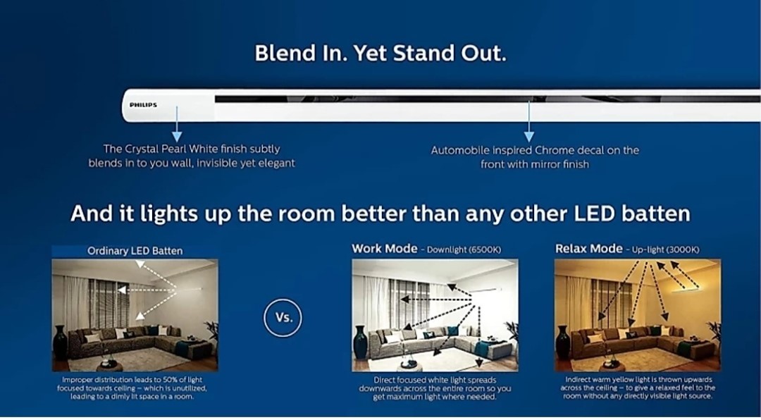 PHILIPS 40 W T8 4 ft ft White and Yellow Tube Lights_1