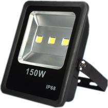 150 W IP68 LED Flood Lights_0