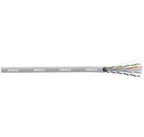 Havells 4.0 Unshielded Ethernet Cables_0