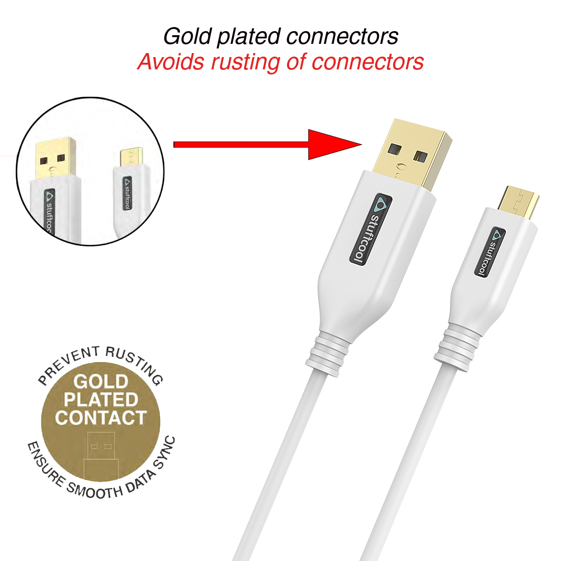 Stuffcool MIRPDON-WHT Type A 1.5 m USB Cables_2