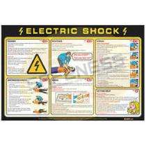 SoleSafe Electric Shock Treatment Signages 24 x 18 inch Wall, Hang, Stick Al, SS, ACP, Acrylic_0