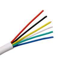 Special Cables 2 Core Armoured Control Cables_0