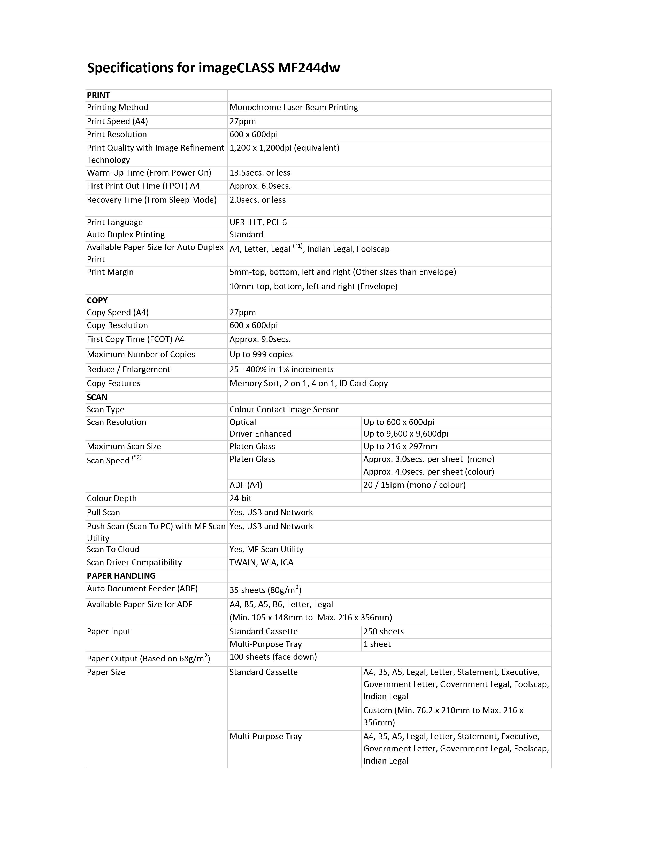 Canon MF 244dw Laser 27 ppm Printer_1