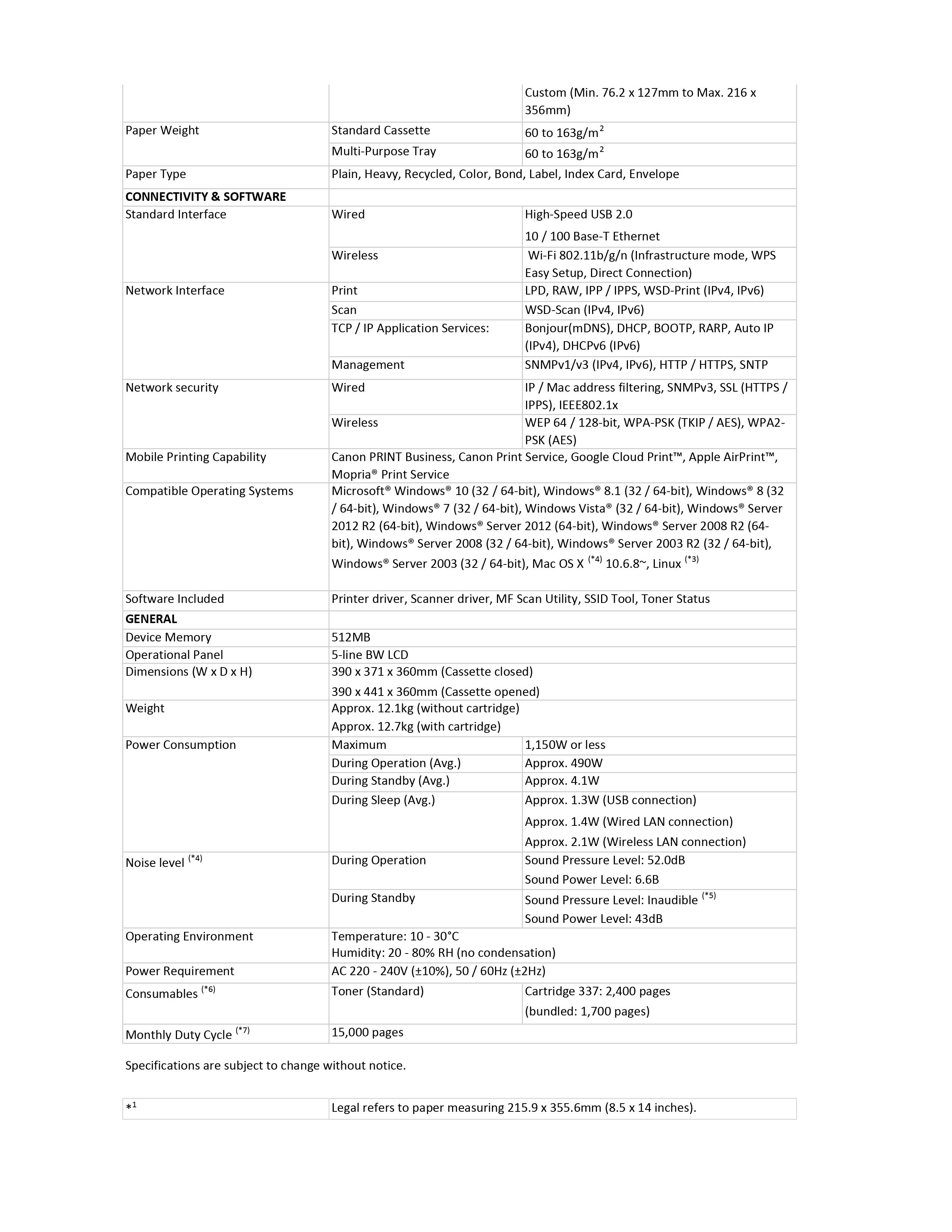 Canon MF 244dw Laser 27 ppm Printer_2