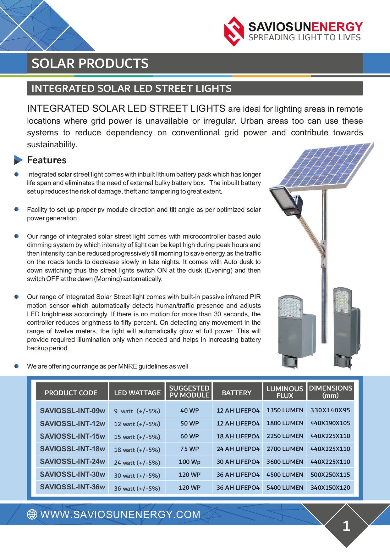 Savio sun energy 24 W Cool White LED Aluminium Die Casting 30 Ah Solar Street Light_1