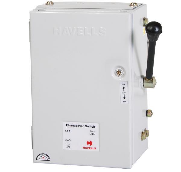 Buy Havells AC 23 63 A Changeover Switches online at best rates in