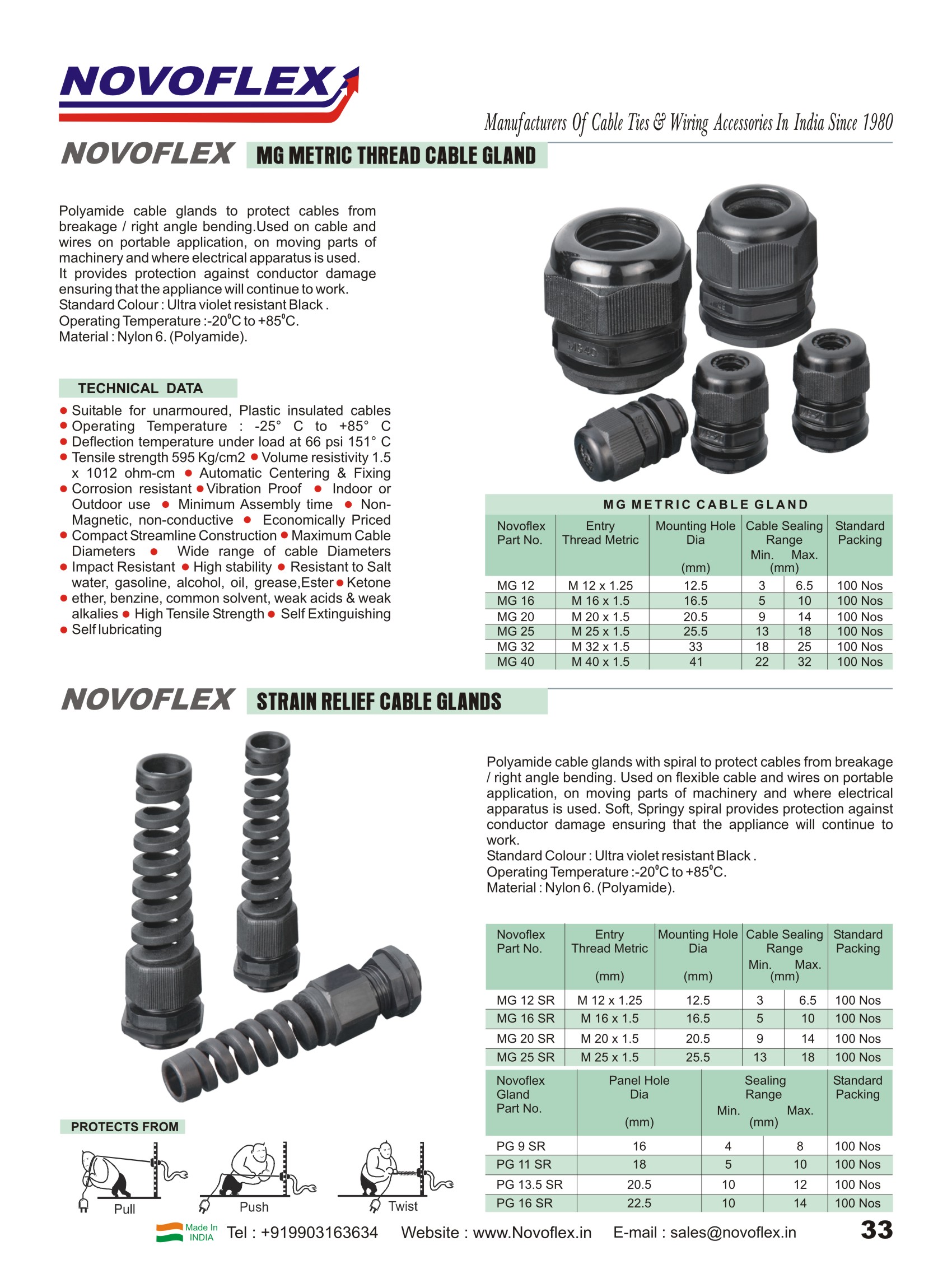 Novoflex Metric Thread Single Compression Cable Gland M20_1