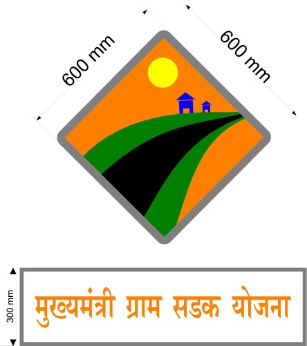 Direction, Safety, Warning Signages_3