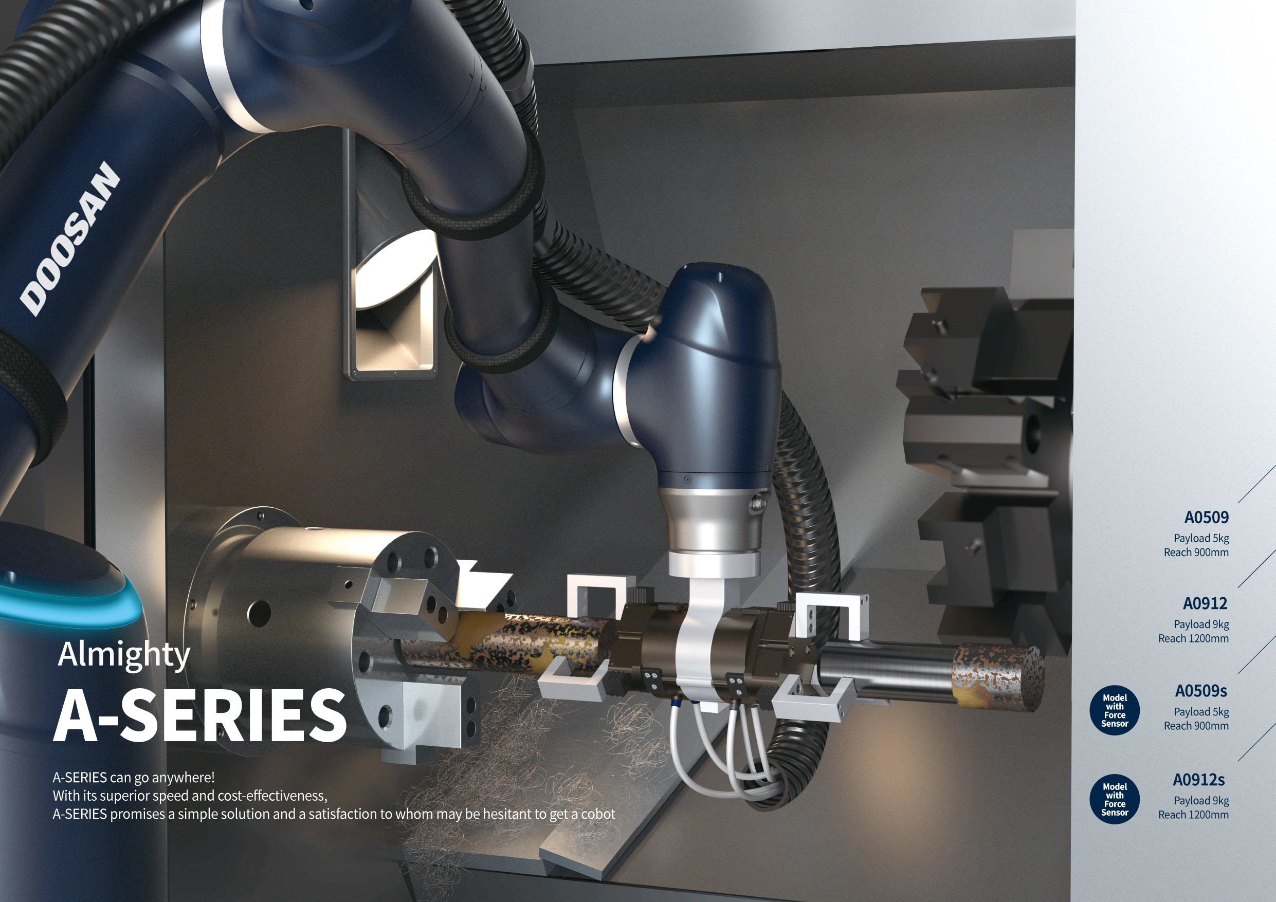 Doosan Articulated Robots Light weight_1