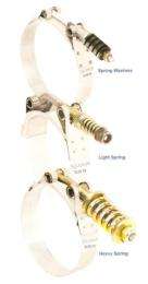 KLIPCO Mild Steel, Stainless Steel Spring Load T Bolt Clamps_0