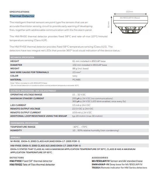 Honeywell Thermal Fire Detectors -30°C to +70°C_1
