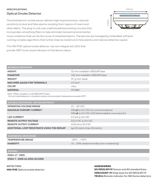Honeywell Smoke Fire Detectors -30°C to +70°C_1