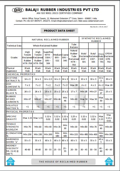 Balaji Rubber Group 0.5 - 1 mm Black Rubber Sheet_1