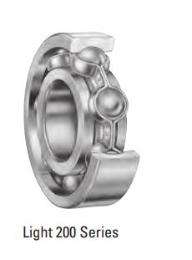 TIMKEN 202KL4 202KLD4 Ball Bearings Steel BD: 14 OD: 35 mm_0