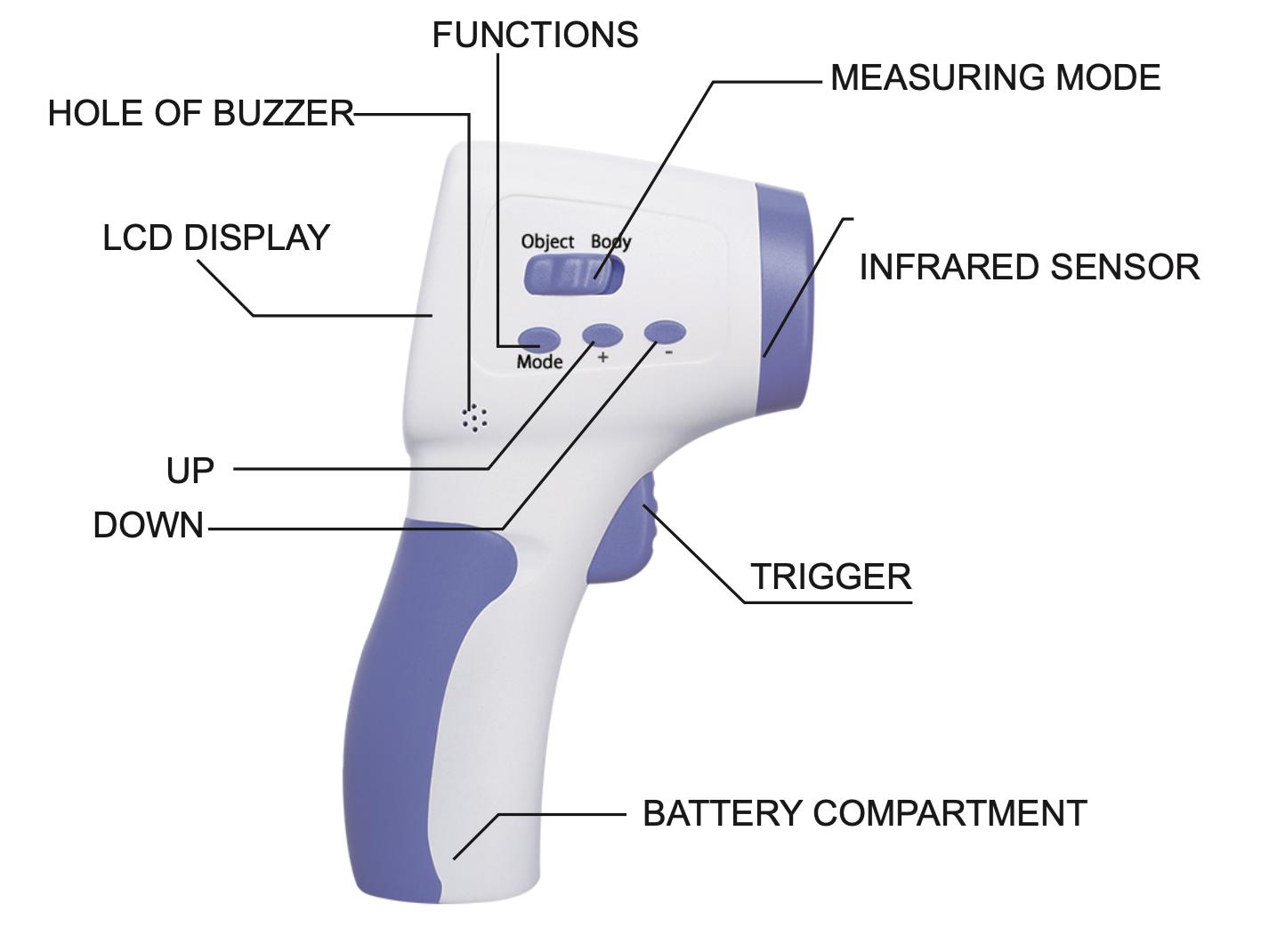Tahoco Digital Wireless Infrared Thermometer 34 to 42.9 deg C THK-TOP01_1