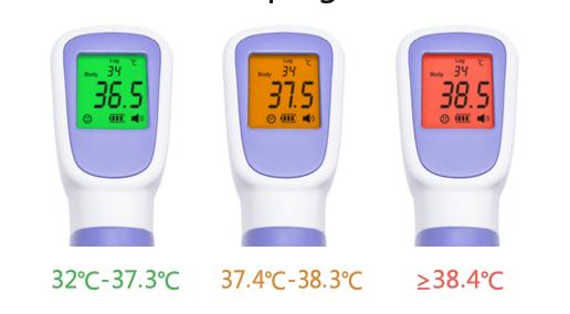 Tahoco Digital Wireless Infrared Thermometer 34 to 42.9 deg C THK-TOP01_3