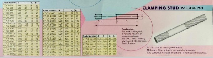 CLAMP TECH Steel Studs M12 80 mm_1