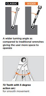 Groz 10 mm Ratcheting Wrench 167 mm_1