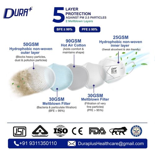 Duraplus Plain Meltblown Non Woven Nose Masks Standard Beige_2