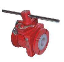 RFL 0.5 - 6 inch Manual Iron Ball Valves Flanged_0