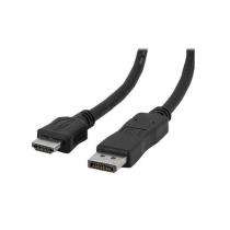 Display HDMI CABLE 1.8 m_0
