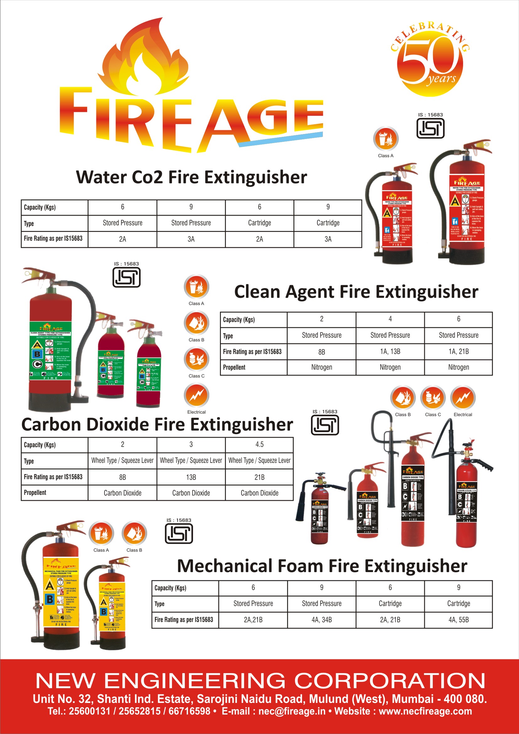 FIREAGE 4.5 kg Carbon Dioxide (CO2) Fire Extinguishers_1