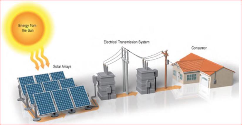 Ensofa Solar Mounting Structure EPPL01 Aluminium_1