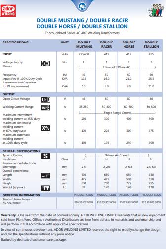 Ador MMA Welding Machine DOUBLE MUSTANG 230, 400 V 10.5 kVA_1