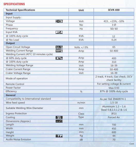 Ador MIG Welding Machine Champmig 400 415 V 12 kVA_1