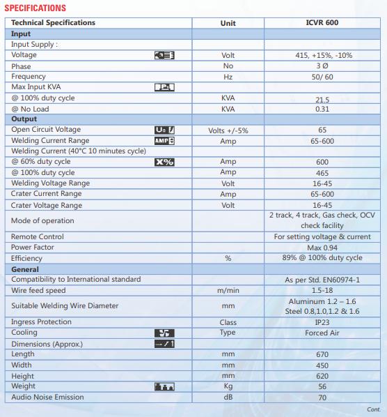 Ador MIG Welding Machine Champmig 600 415 V 21.5 kVA_1