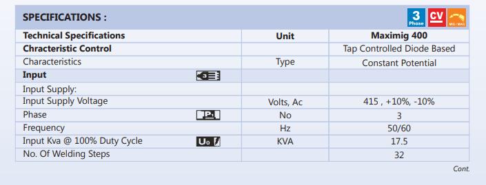 Ador MIG Welding Machine MAXIMIG 400 415 V 17.5 kVA_1