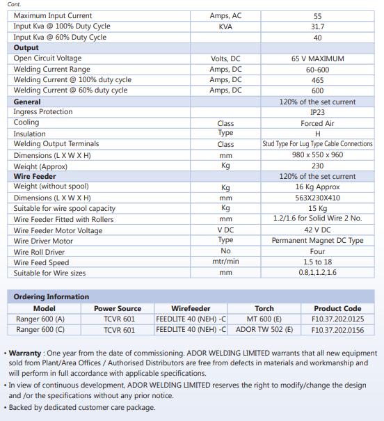 Ador MIG Welding Machine RANGER 600 415 V 31.7 kVA_2