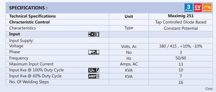 Ador MIG Welding Machine MAXIMIG 251 380, 415 V 10 kVA_1