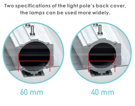 AGATE 40, 80, 90, 120, 150 W Pure White IP67 LED Street Lights_2