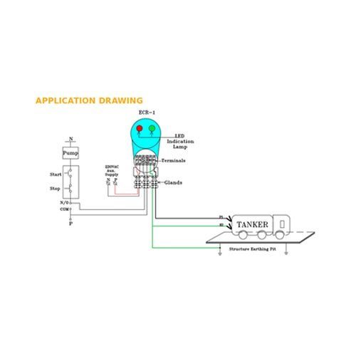 Exel Earthing System ATEX 32 mm_1