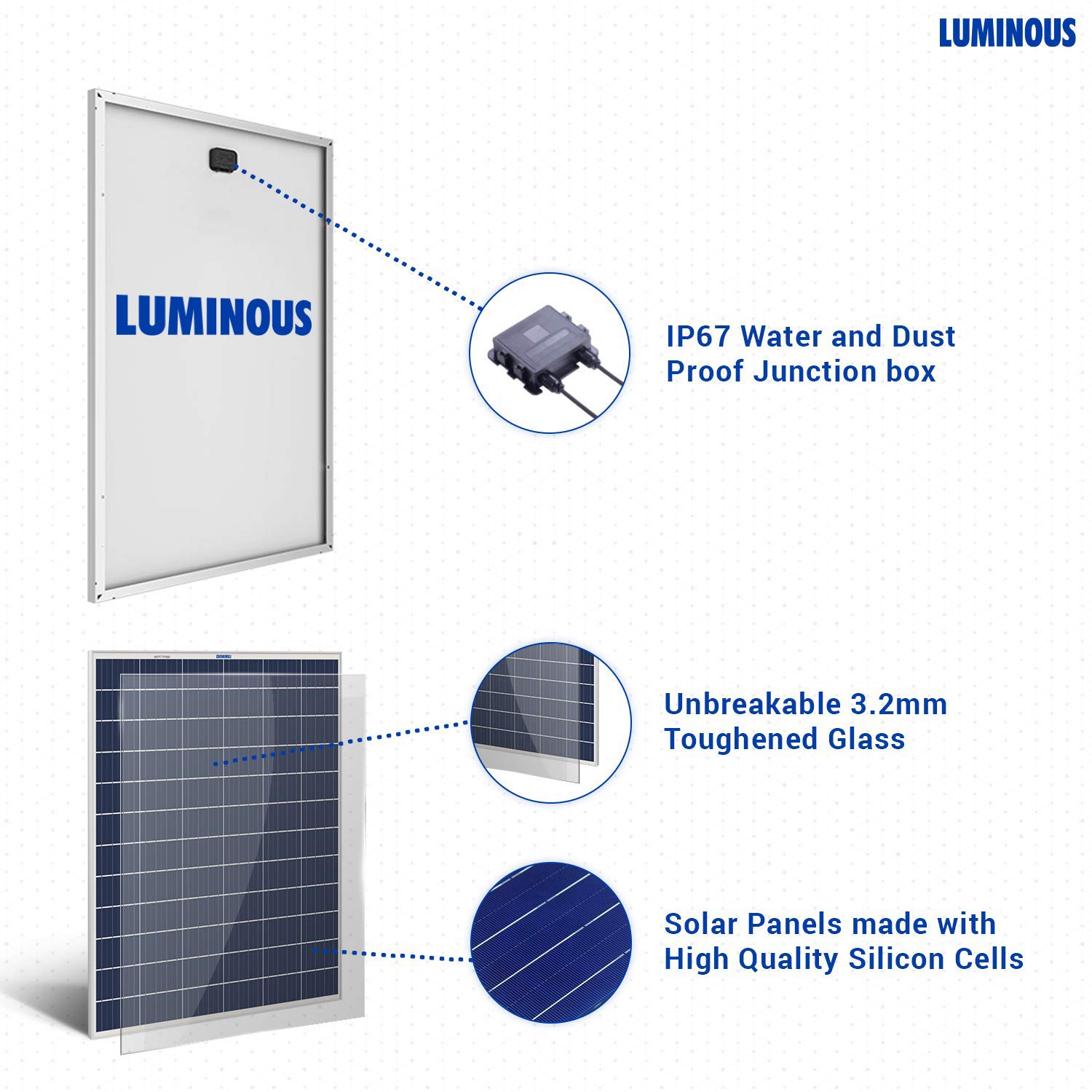 LUMINOUS 40 W Solar Panel_3