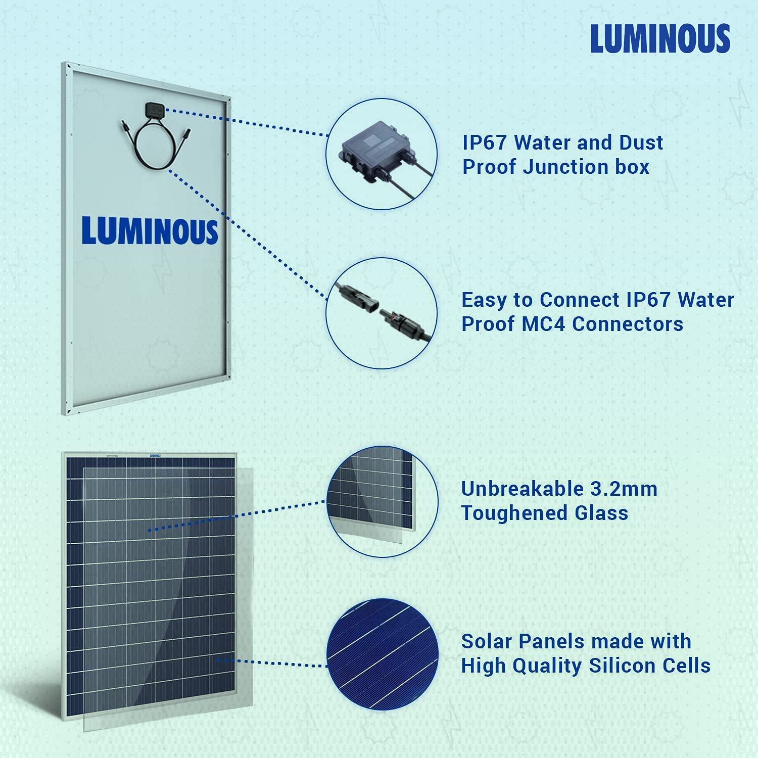 LUMINOUS 330 W Solar Panel_3