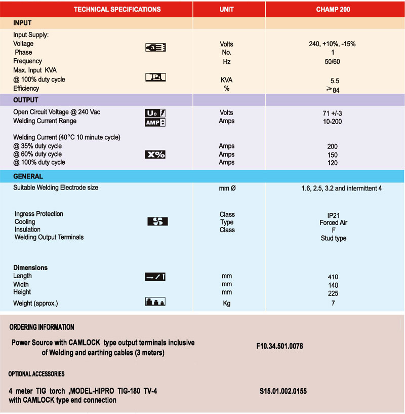 Ador 200 - 120 A TIG Welding Machine Champ 200 240 V 5.5 kVA_1
