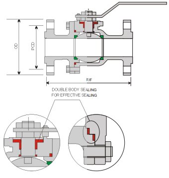 Manual SS Ball Valves 100 mm Flange PN 1.6_1