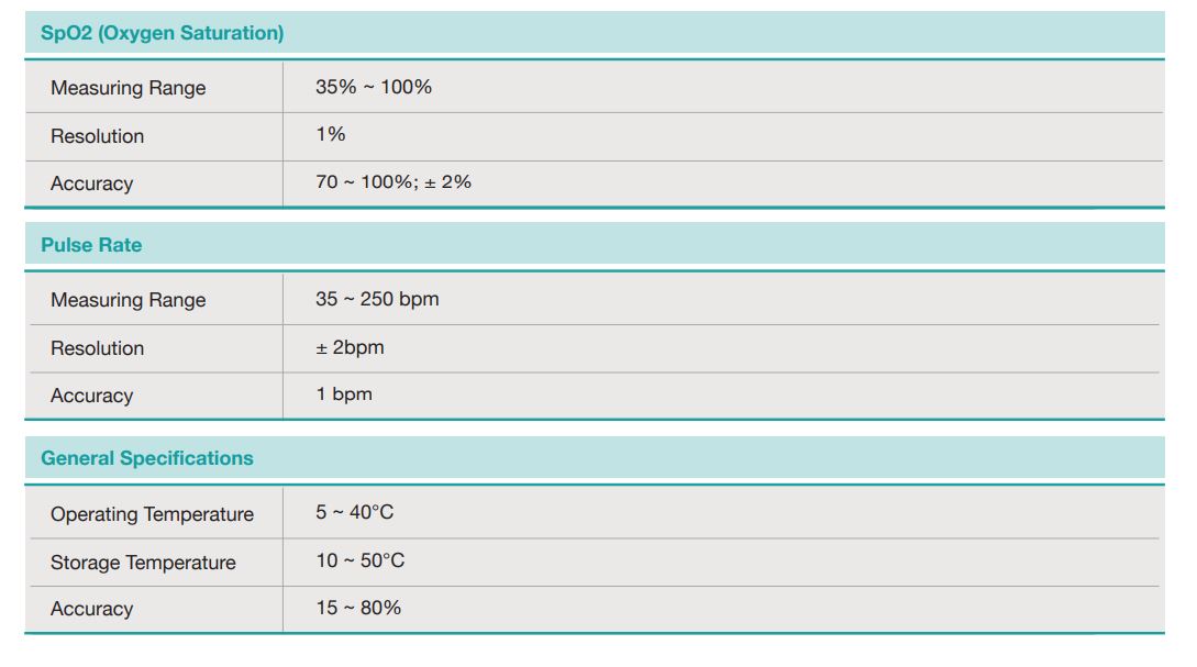 K-Life Fingertip Pulse Oximeter FTP 104 Orange and White_1