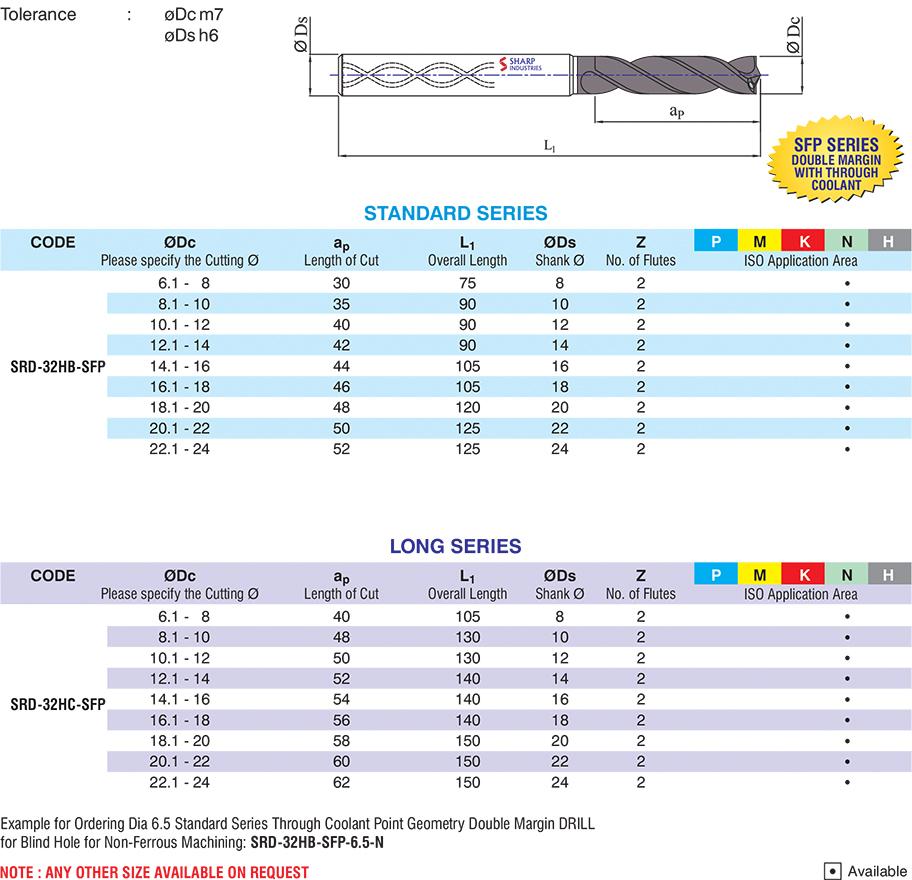 Sharp Industries 16 mm Drill Bits Point Geometry SRD-32SB-SF 140 mm_2