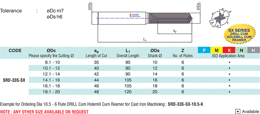 Sharp Industries 12 mm Drill Bits Holemill Cum Reamer SRD-33S-SX 90 mm_2