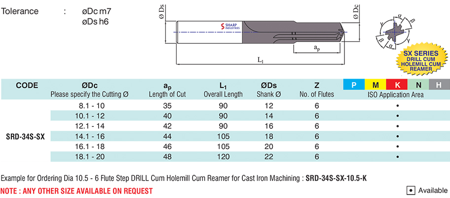 Sharp Industries 20 mm Drill Bits Step SRD-34S-SX 120 mm_2